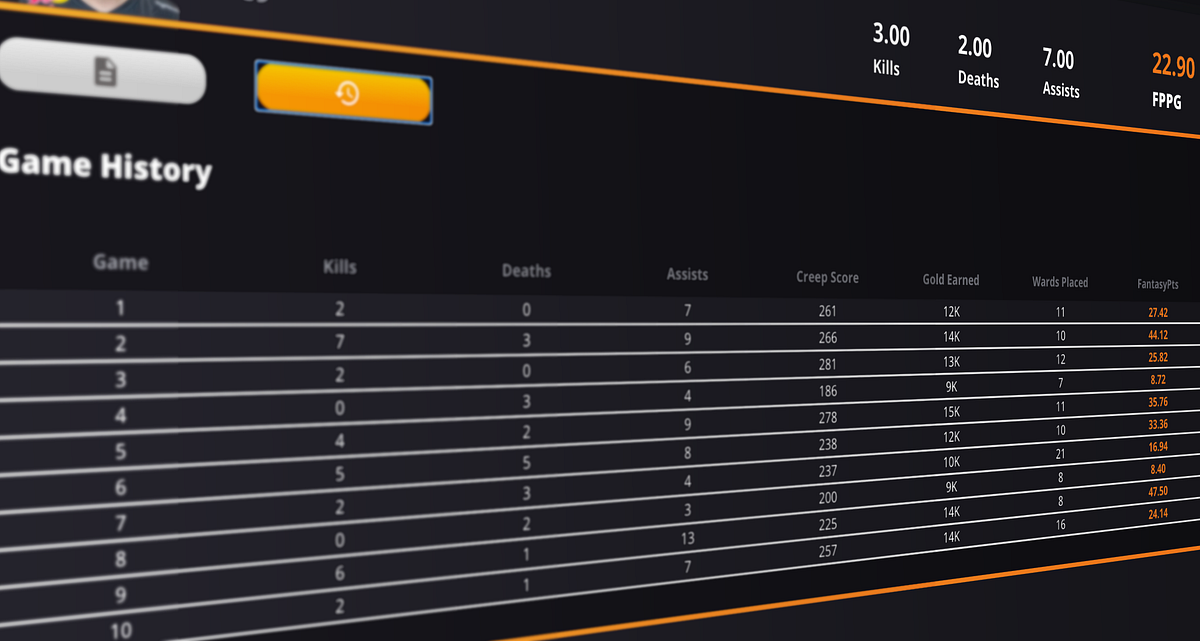 Diversity, Data & Delight — 3 Essentials for any Fantasy Points System ...