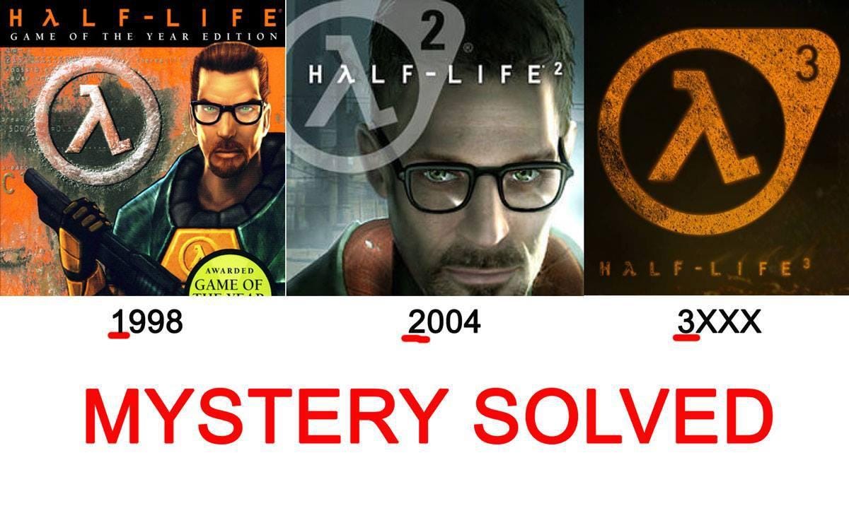 Valve has a few reasons why Half-Life 2: Episode 3 never happened