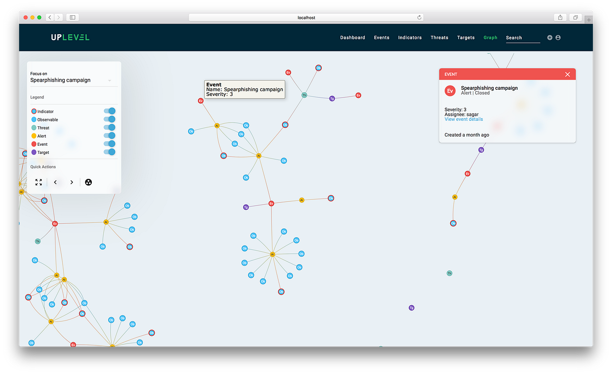 Design, visualization and usability's impact on cybersecurity ...