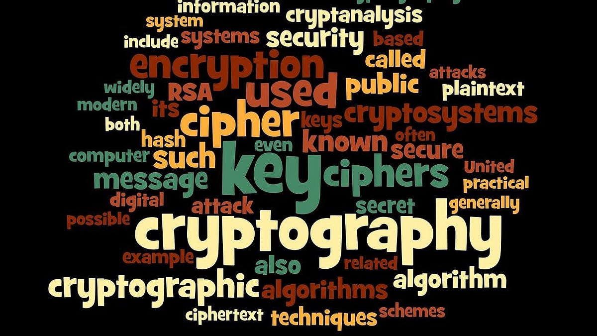 Secret algorithm - Mk - Medium