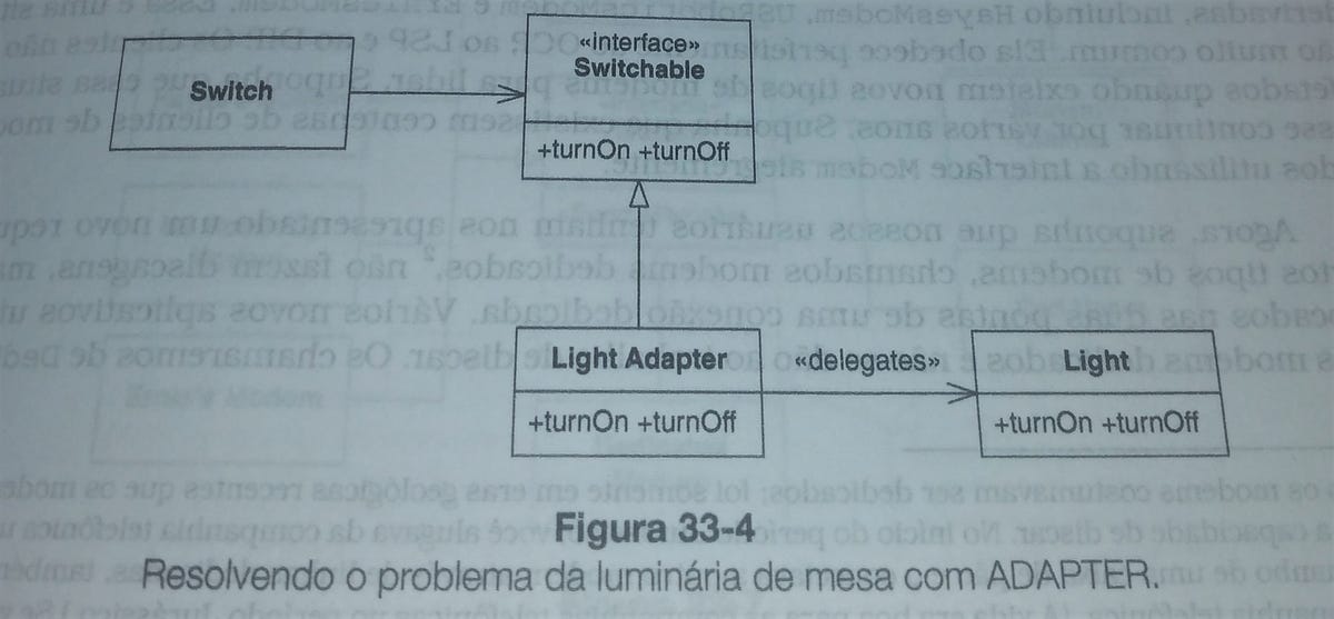 Os design patterns Abstract Server e Adapter | Fora de assunto