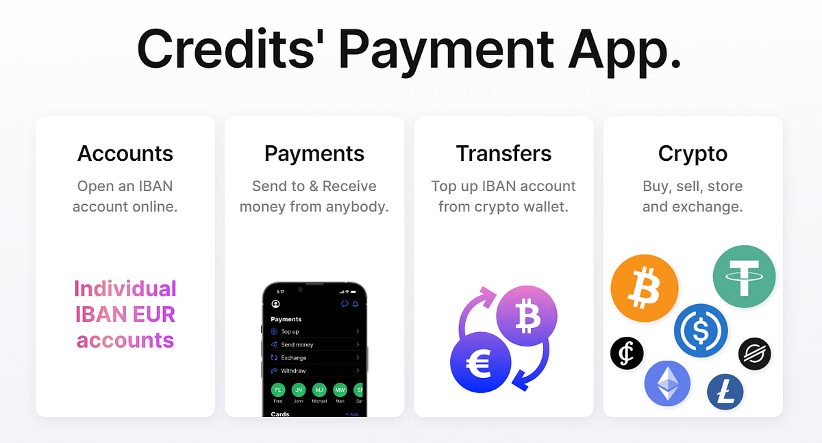 The Fastest Growing Payment and Crypto App — Credits.com | by ...