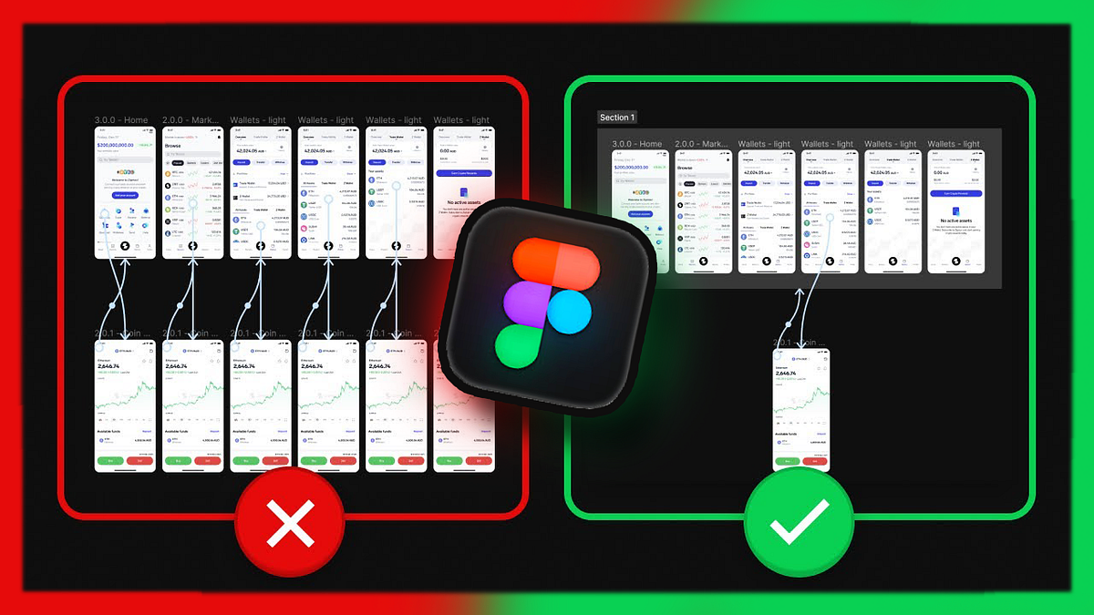 Reduce Prototypes By 50 Simple Trick Figma Tutorial By Maksim Reduce Prototypes By 50 Simple Trick Figma Tutorial By Maksim