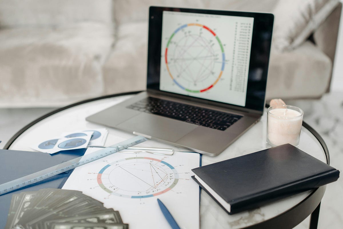Components of an Astrological Birth Chart | Astro Pagan