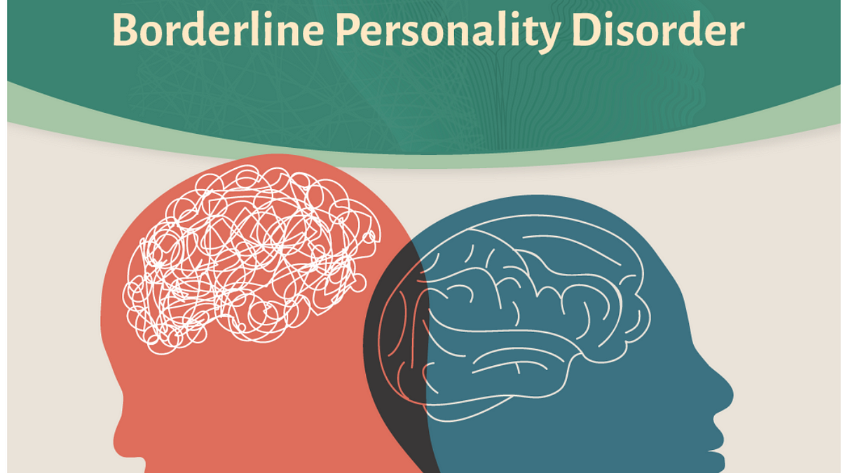Causes of borderline personality disorder, by Khalilahmedlakho