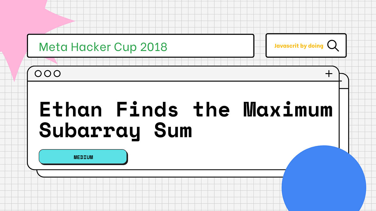 🏆 Meta Hacker Cup 2018 — Round 3: Ethan Finds the Maximum Subarray Sum ...