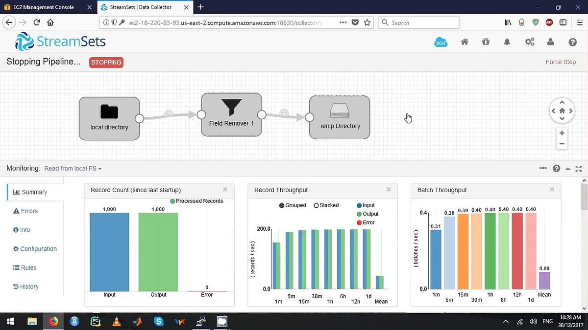 software ag streamsets 524mwhitingcrn - Vertornoreply - Medium