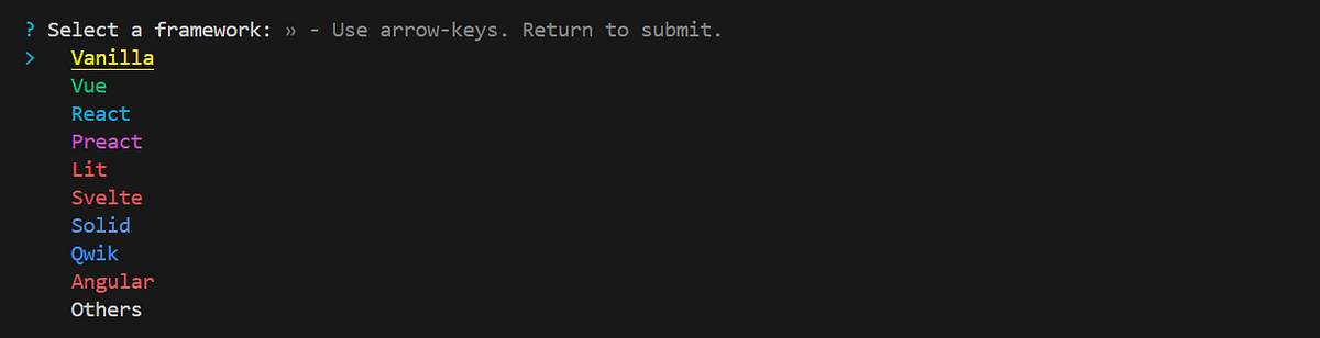 RIP Create React App. Why Vite is the Best Alternative to… | by Pawan ...