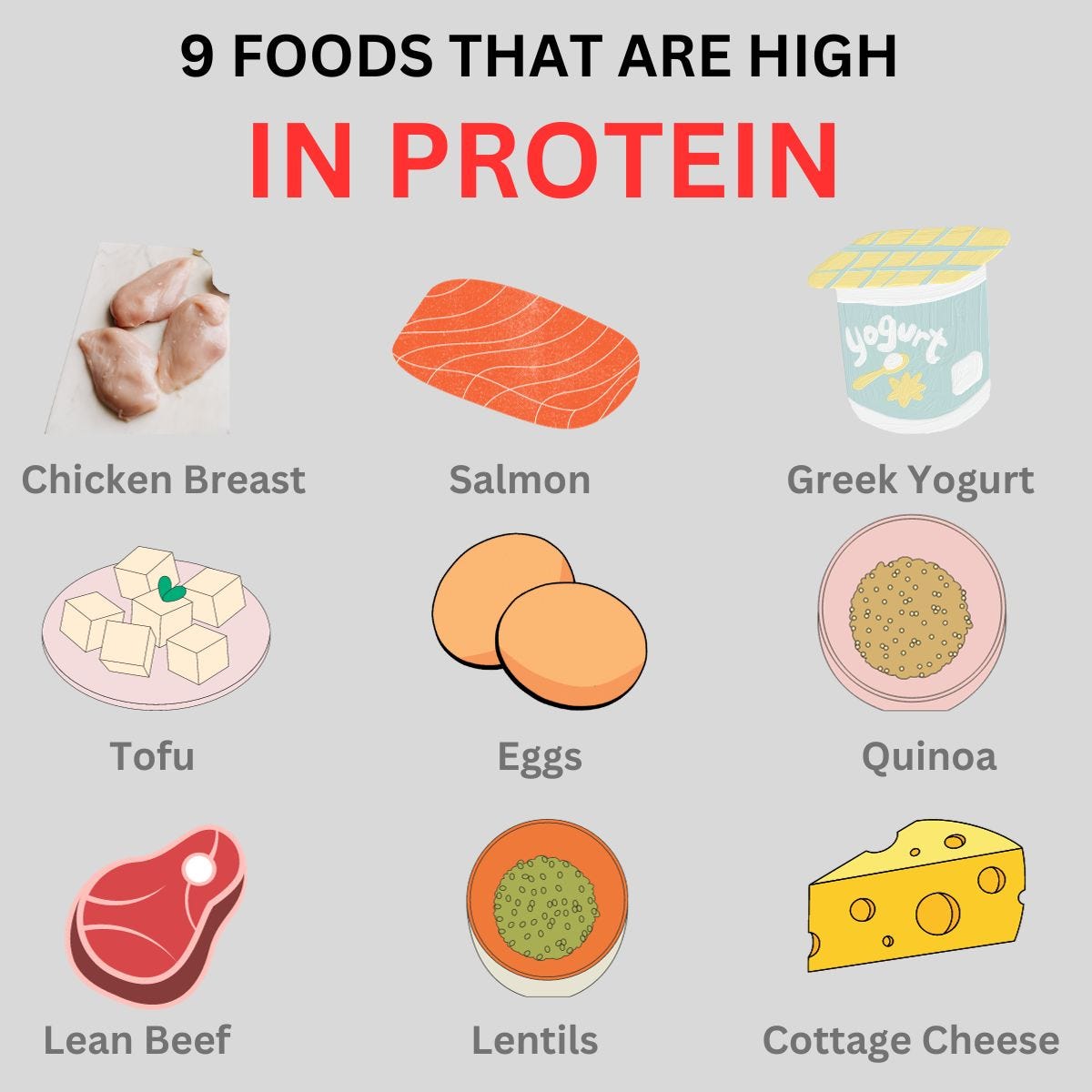 Top Nine High-Protein Foods for a Balanced Diet | by Victory Health ...
