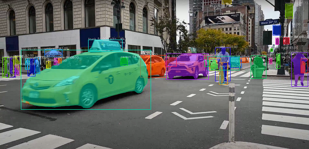 Image Segmentation — An Overview On How Its Algorithms Identify Objects ...