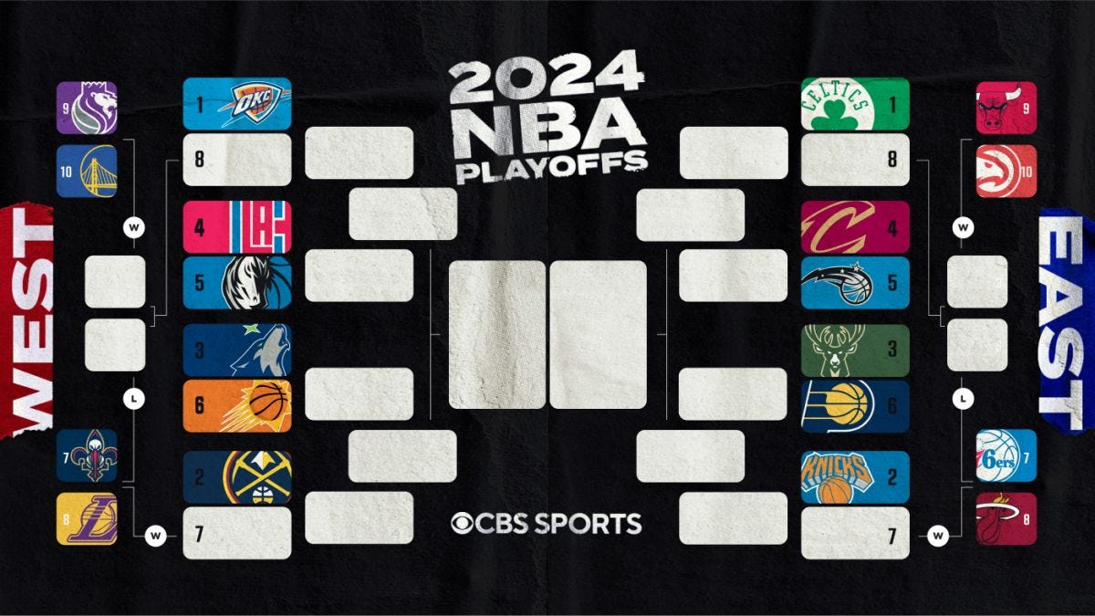 Channel Lineup World Series 2021 Channel Directv Nba Schedule
