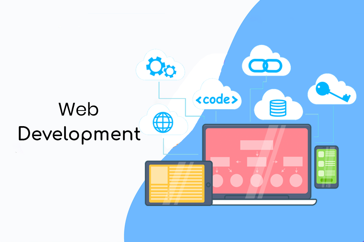 The Value of Selecting the Best Web Development and Design Firm for Your Enterprise