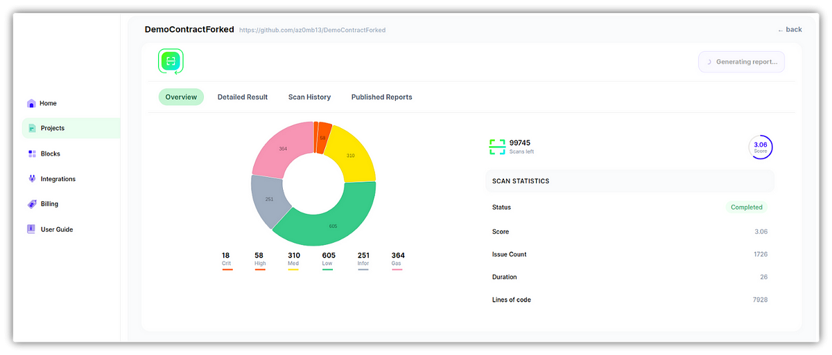 Transit Swap Hack Analysis Overview By Shashank Solidityscan 8508