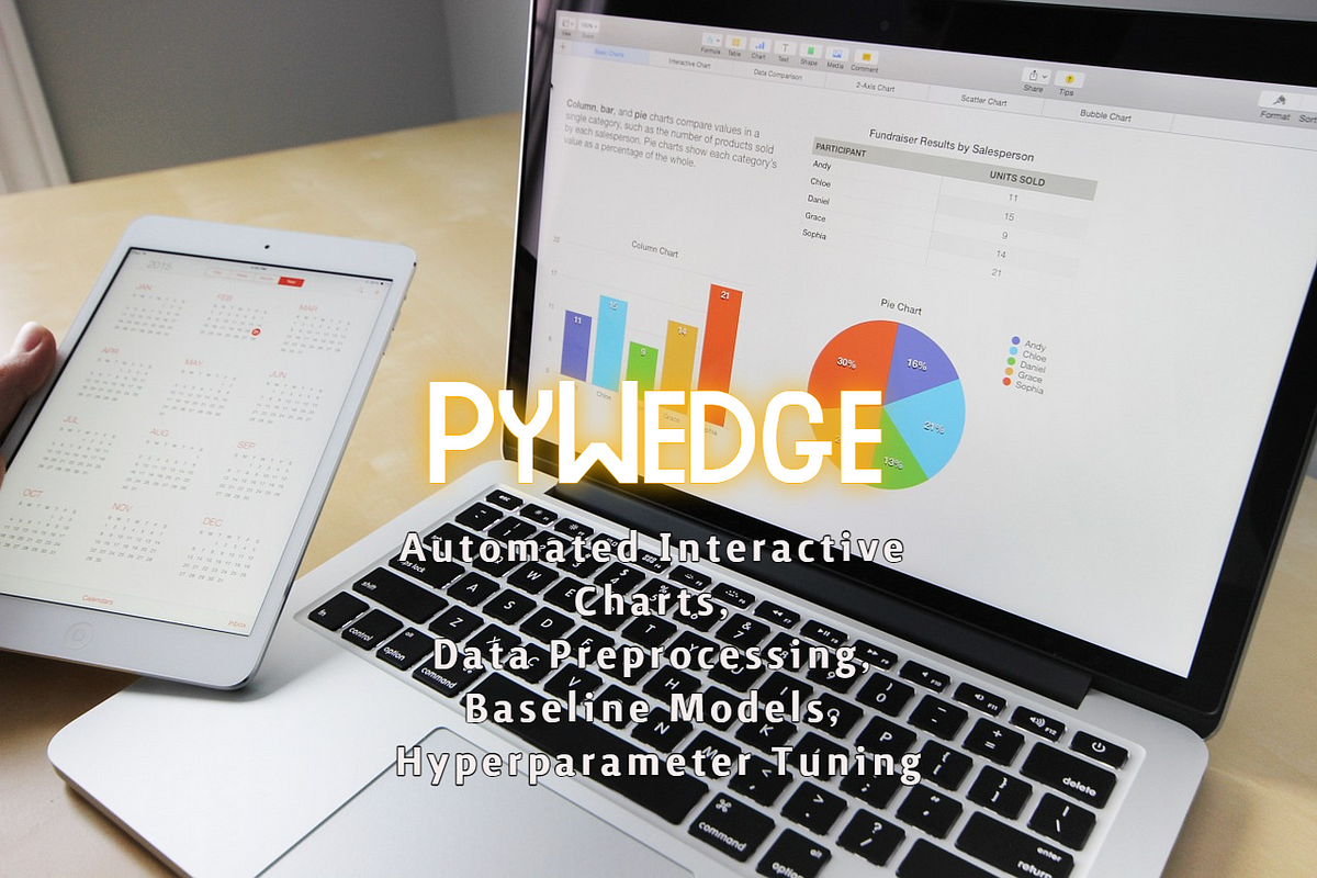 Automated Interactive Package for EDA, Modeling, and Hyperparameter ...