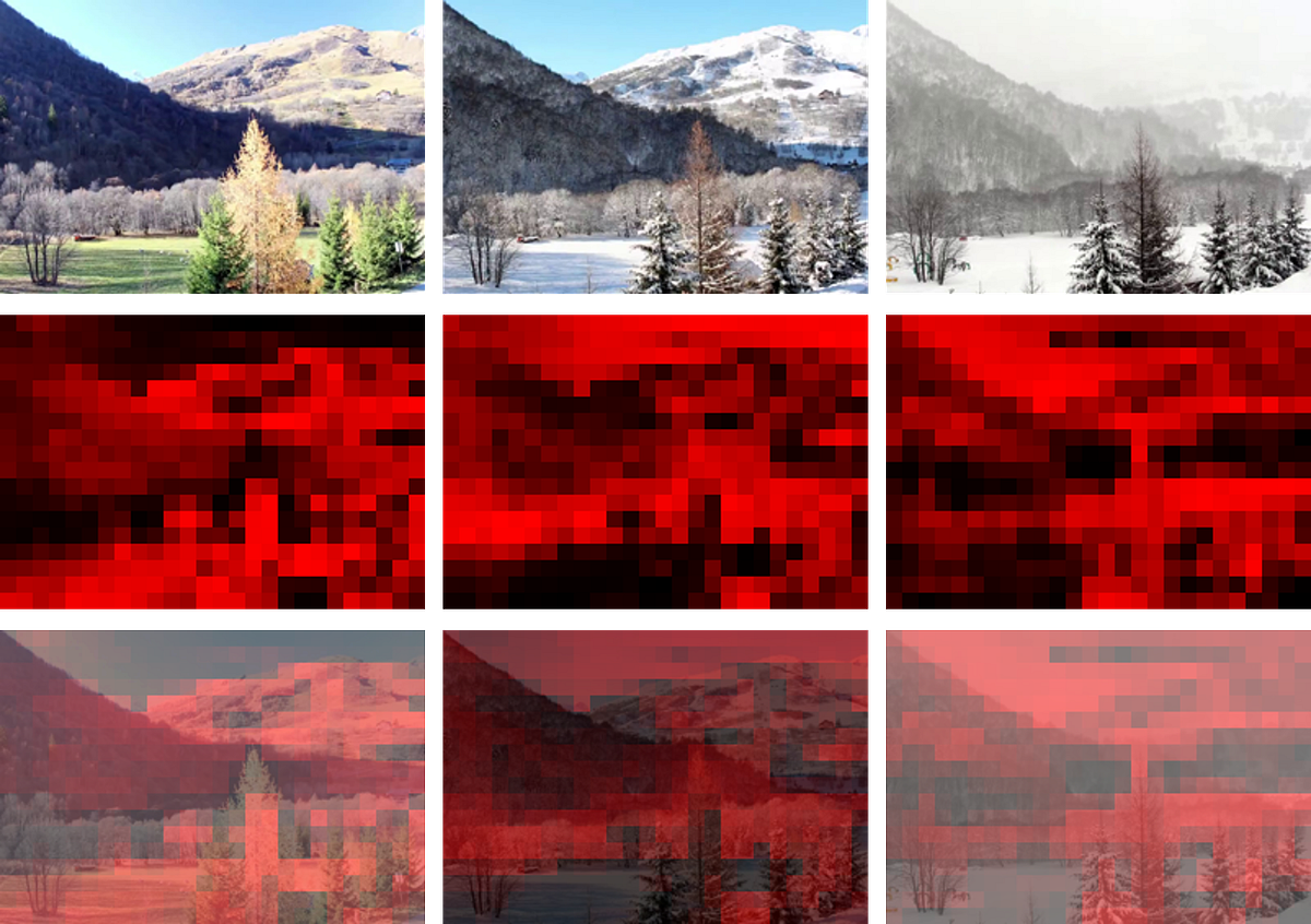 Xai build your own deep learning interpretation algorithm by pierre 