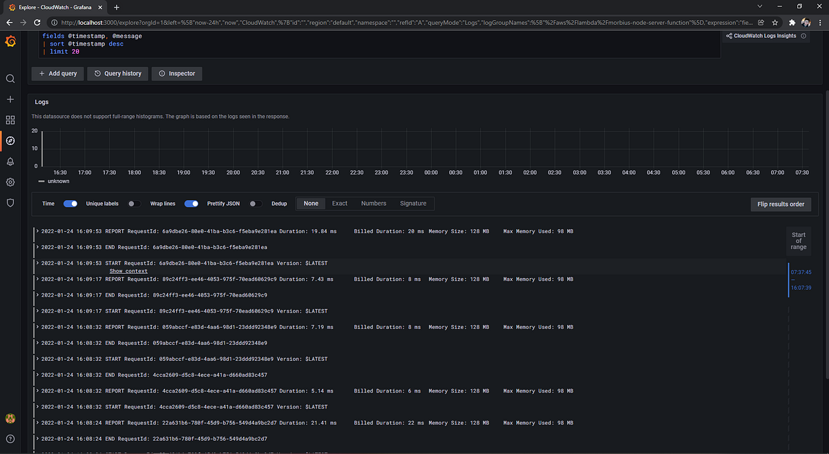Access your AWS Lambda Logs with Grafana | by Kevin Mun | Level Up Coding