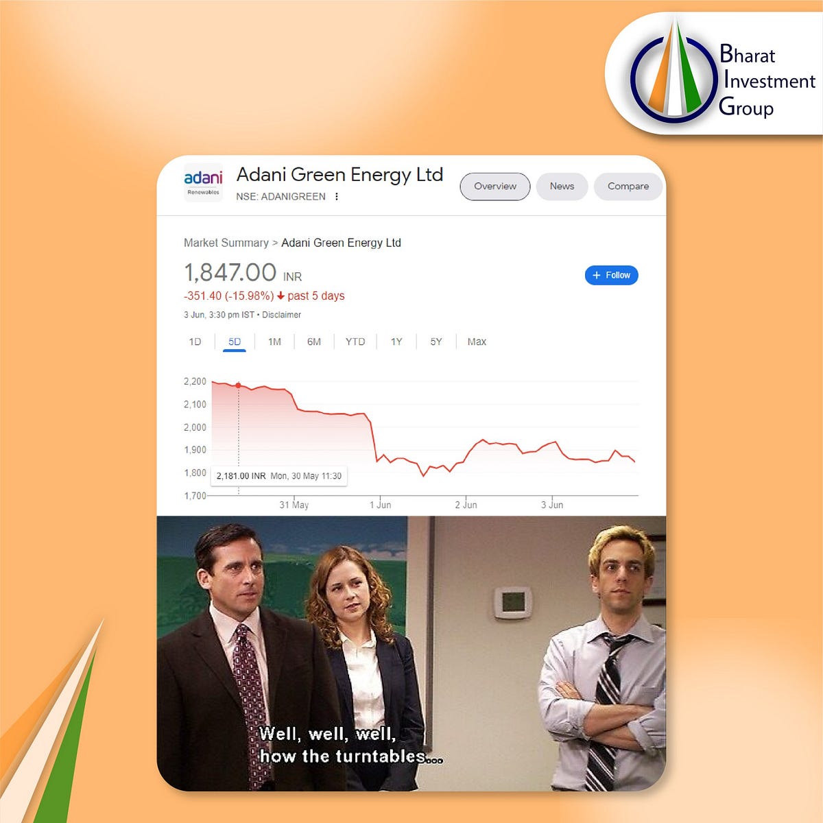 Invest On Stocks In India Bharat Investment Group Bharat Investment