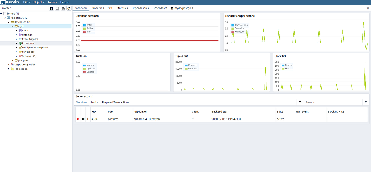 Access Database with Python and Do some analysis | by piyush konher ...
