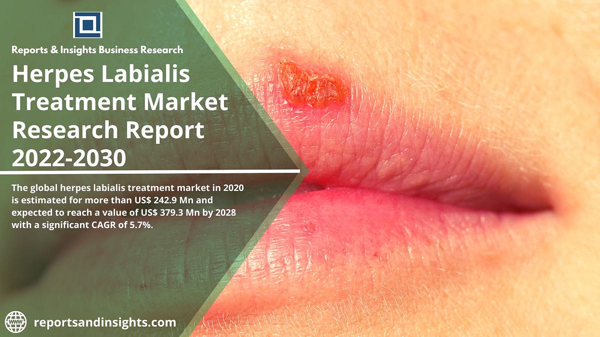 Herpes Labialis Treatment Trends Market Latest Updates, Future Trends