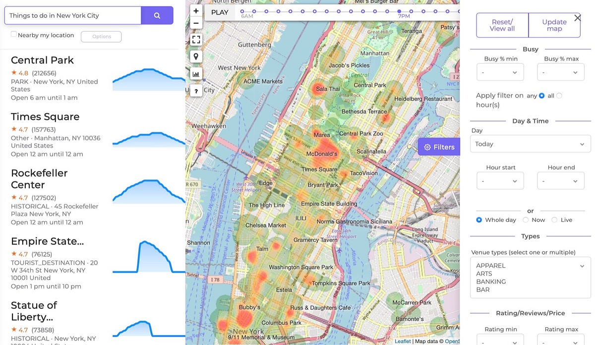 Harnessing the Power of Global Foot-Traffic Data  by Mick.net  Analytics Vidhya  Medium
