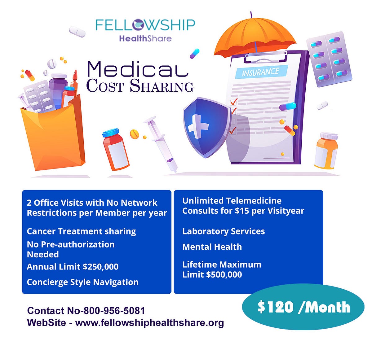 Affordable Healthshare Insurance Plans in the USA Fellowship