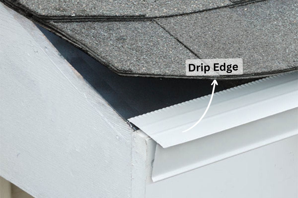Is A Drip Edge Necessary For A Roof? A. Fricker Roofing Medium