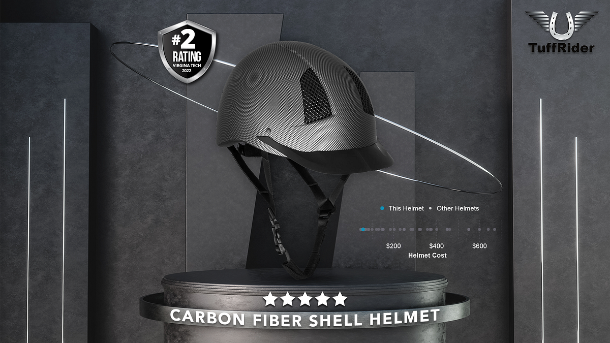 What is the VT STAR Helmet Study and Why Does It Matter? by Breeches