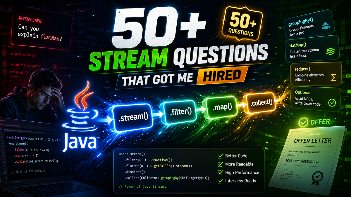Java Stream API: The Top 50+ Interview Questions That Landed Me a ...