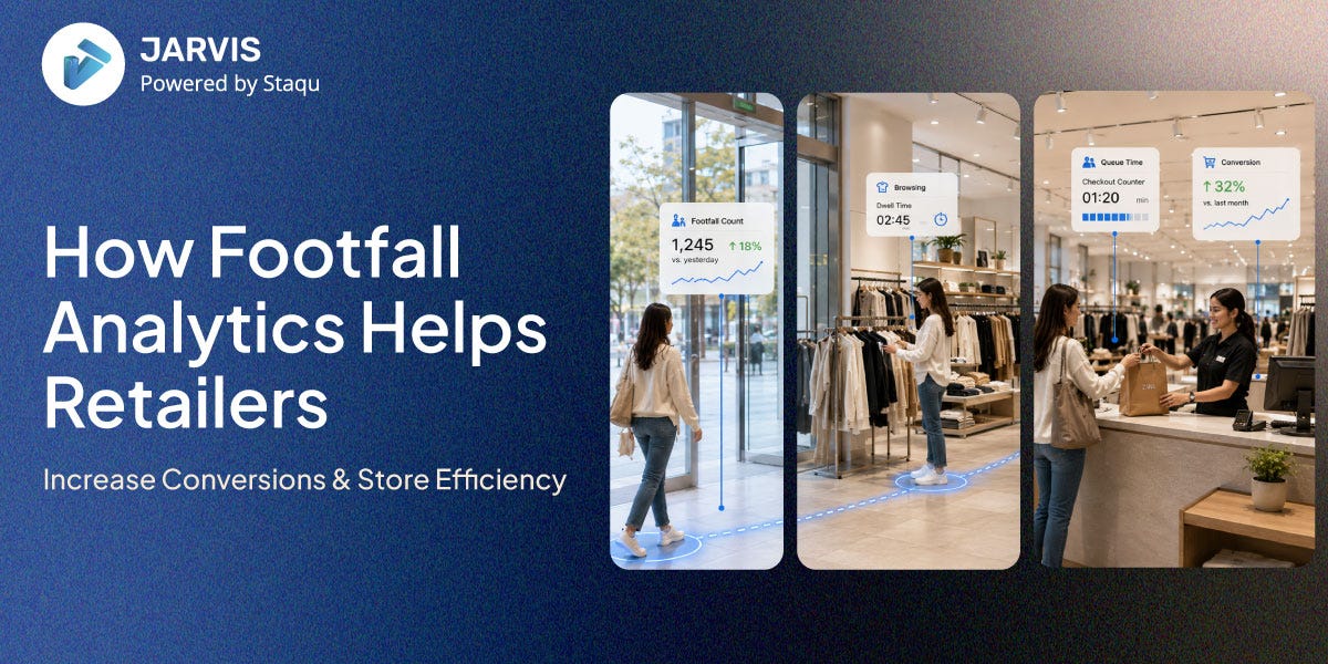 How Footfall Analytics Helps Retailers Increase Conversions and Store Efficiency?