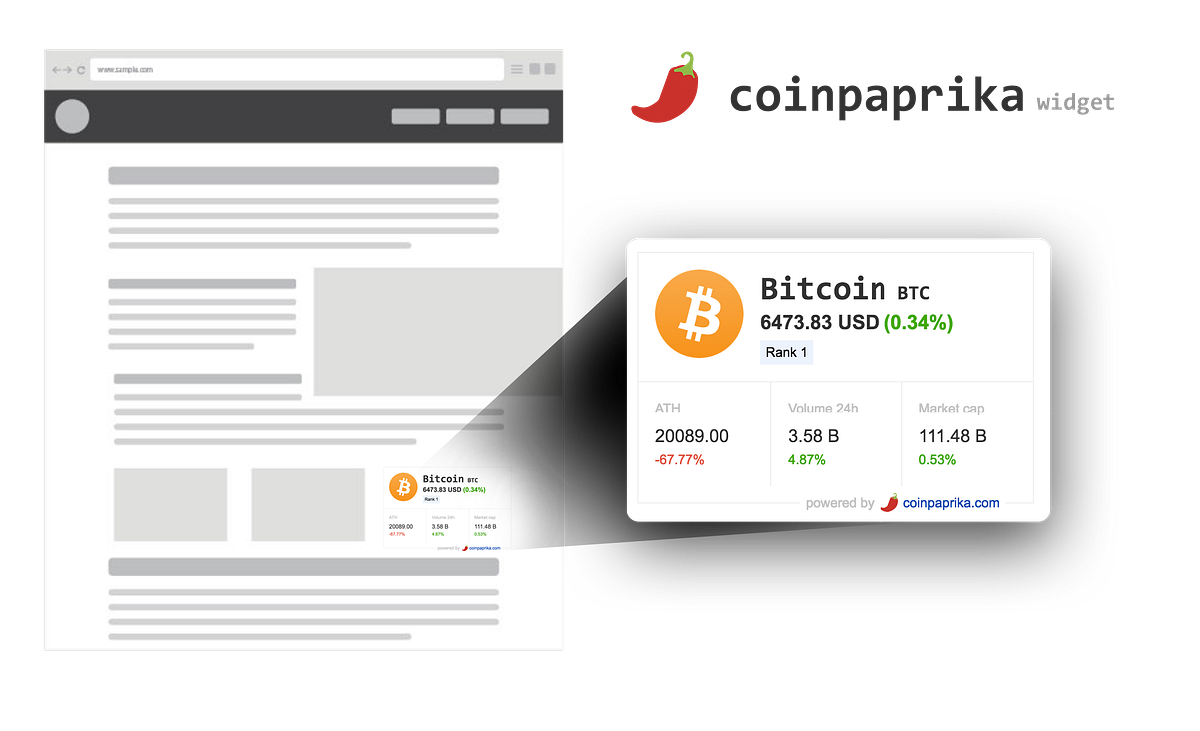Coinpaprika Release — Coin Price Widget by coinpaprika Coinpaprika