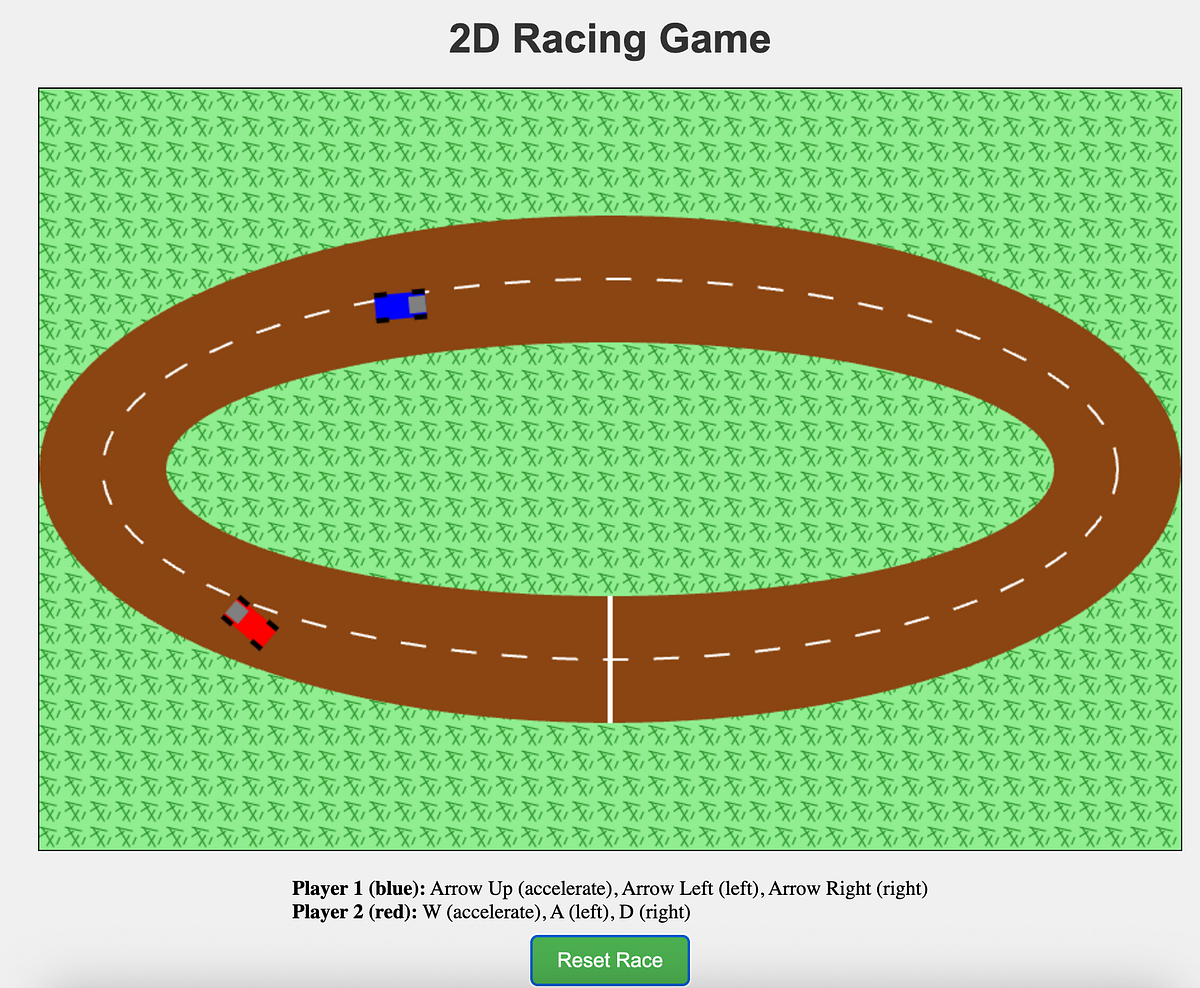 Vibe Coding a 2D Car Racing Game with Cursor AI | by Alan Selewa | Medium