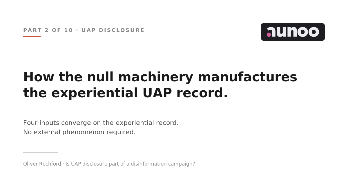 2. The null machinery: how humans make this stuff without any help