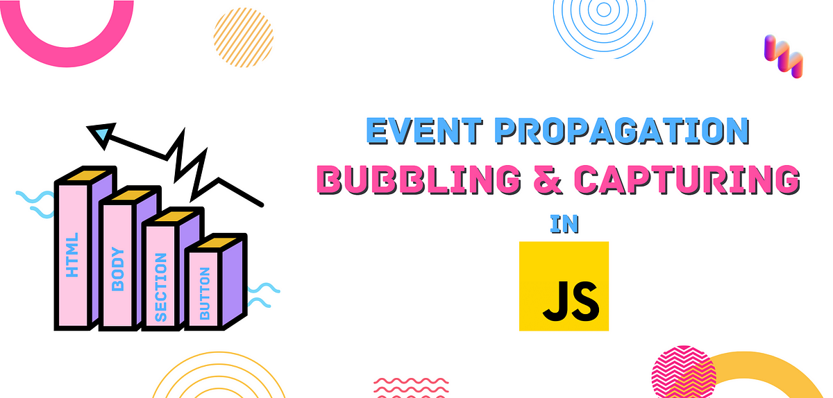 Event Propagation: Bubbling & Capturing in JavaScript | by Aditya ...