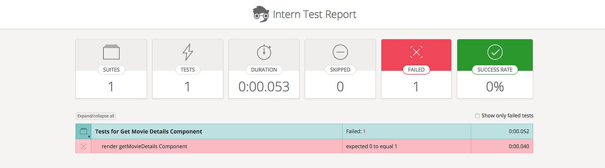 Testing React Apollo components with Intern & enzyme | by Shashank ...