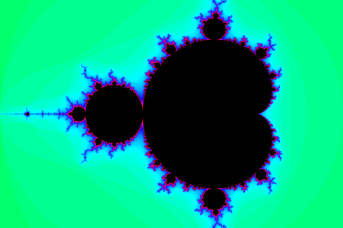 Infinite Scaling Beauty: Fractals | by James Robertson | Cantor's
