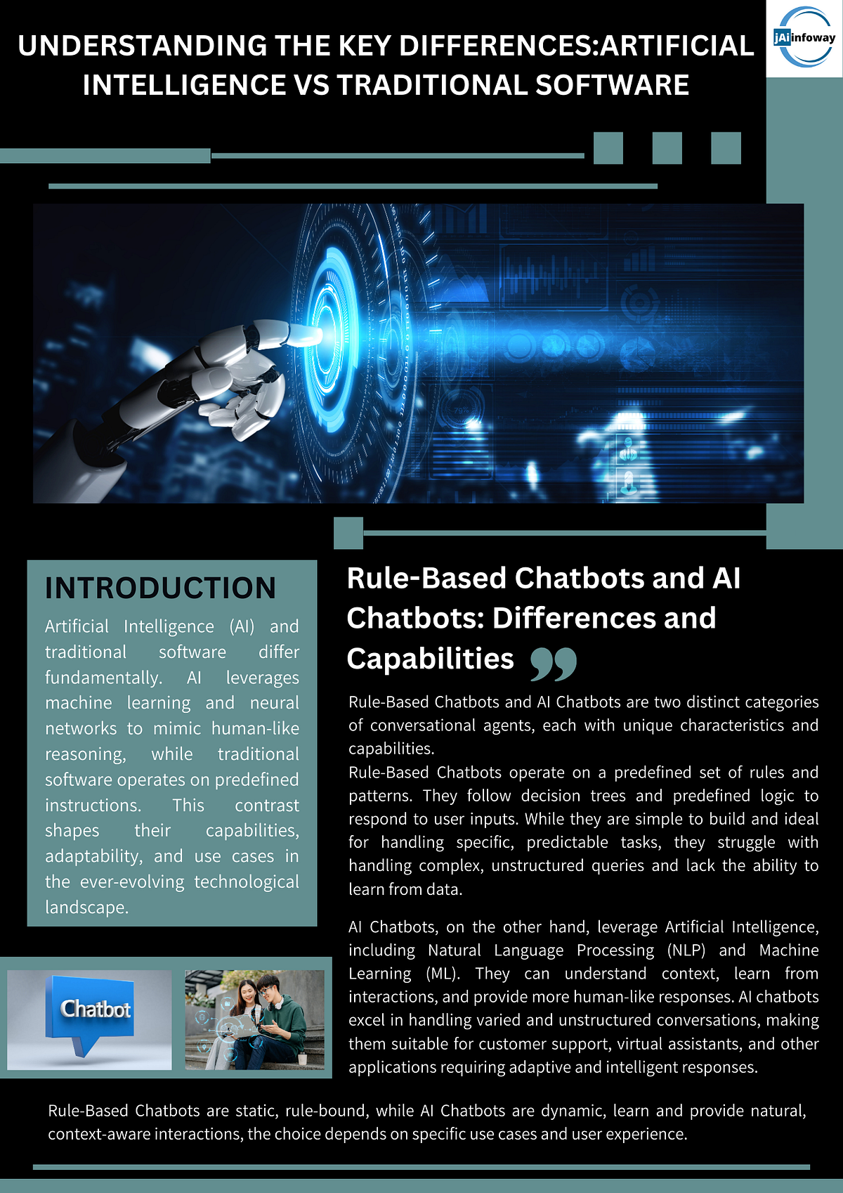 Understanding the Key Differences:Artificial Intelligence vs ...