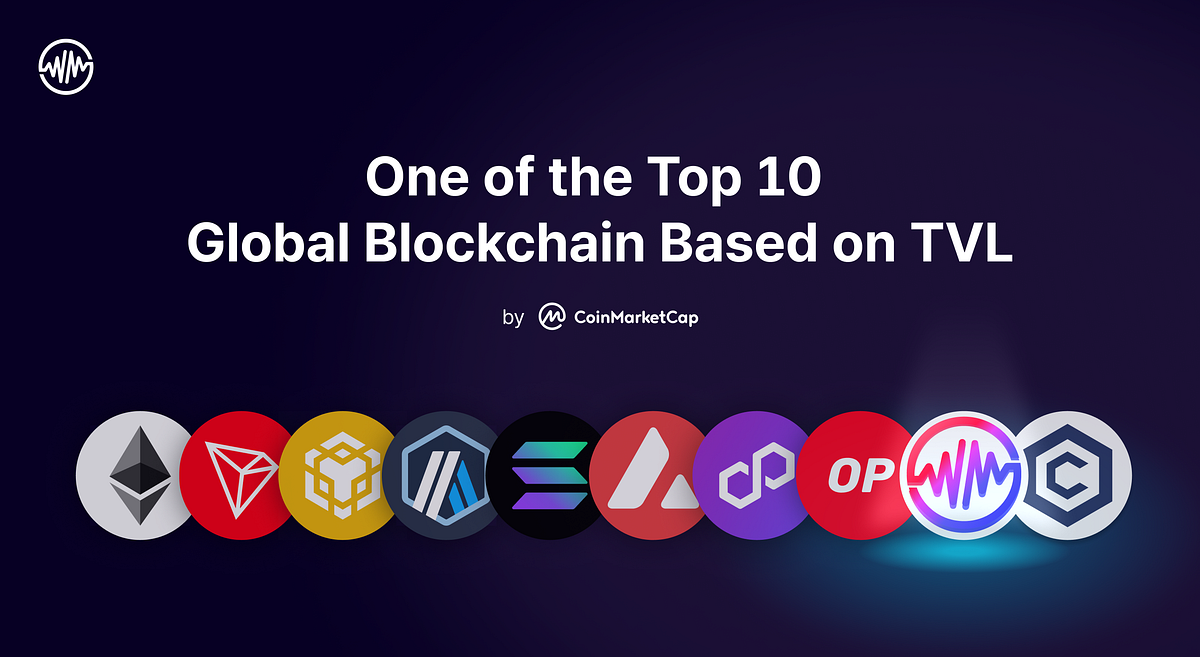 WEMIX Among Top 10 Largest Blockchains in Crypto Ranked by TVL on ...