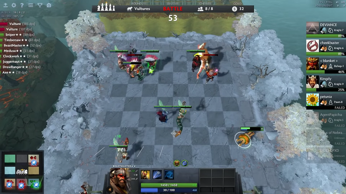 The Auto Chess Conundrum. This article explores the value of… | by Ran ...