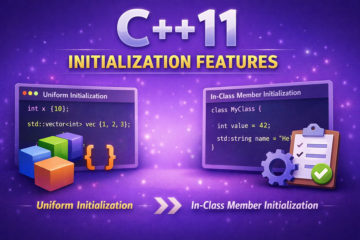 C++11 Initialization Features: Modernizing Member and Brace ...