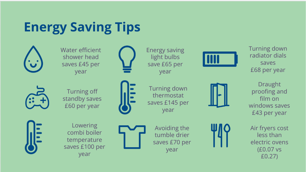 How can you save money on your energy bills this winter? by Kara