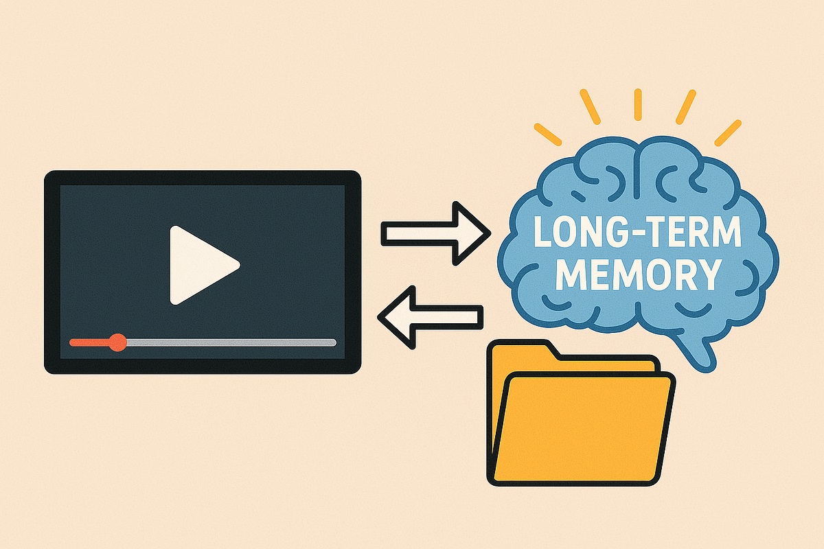 Adobe Research Unlocking Long-Term Memory in Video World Models with ...