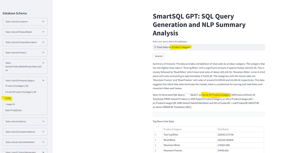 SmartSQL GPT: SQL Query Generation and NLP Summary Analysis | by ...