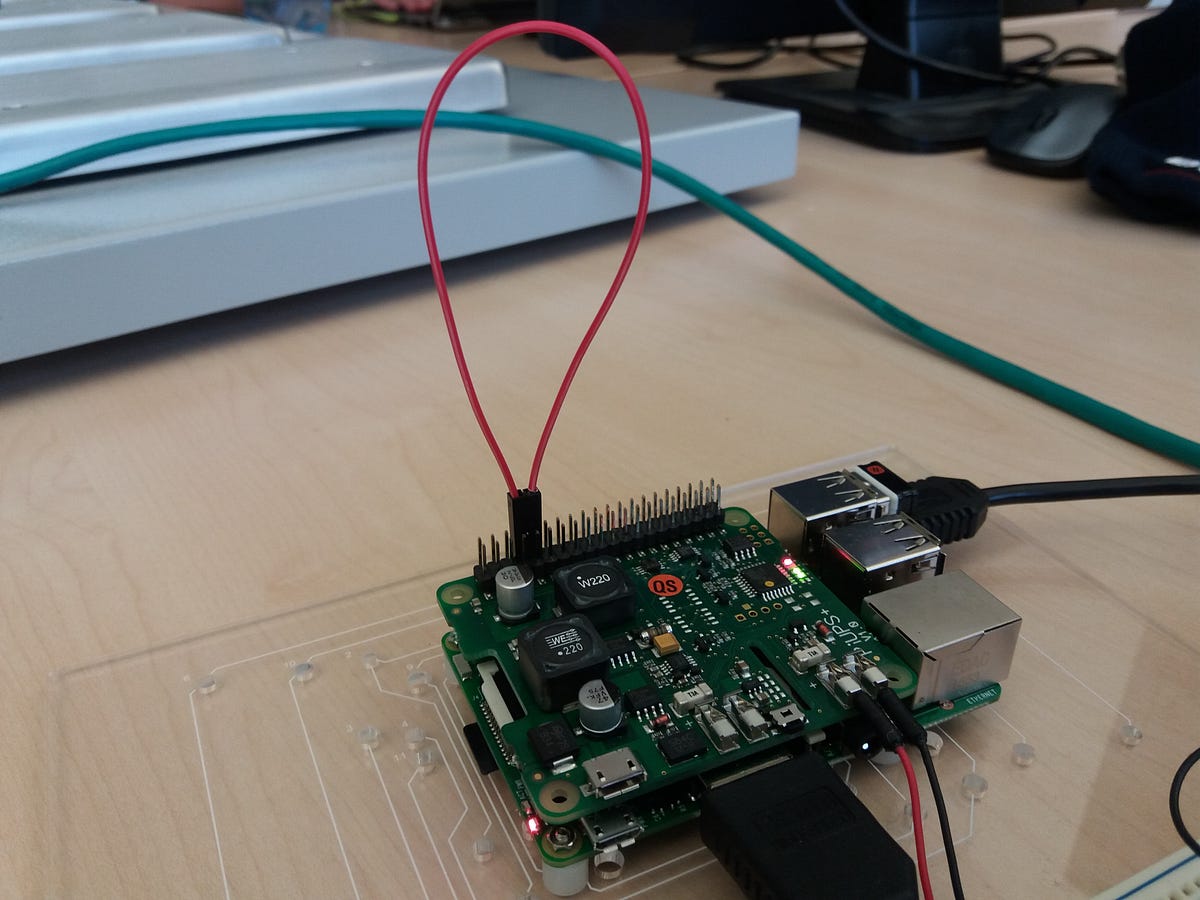 Serial Port Debugging 101 Loopback Test by Amita S. Medium