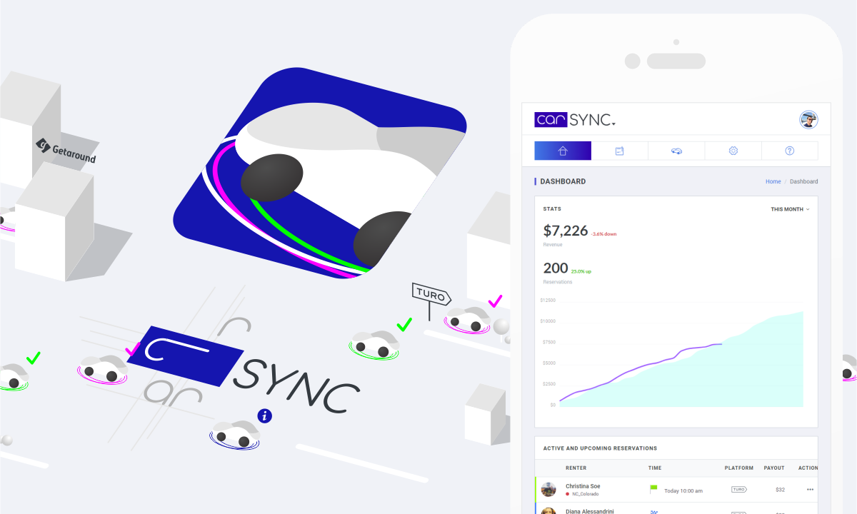 Need calendar sync for Turo and Getaround? We’ve got it! And it’s free