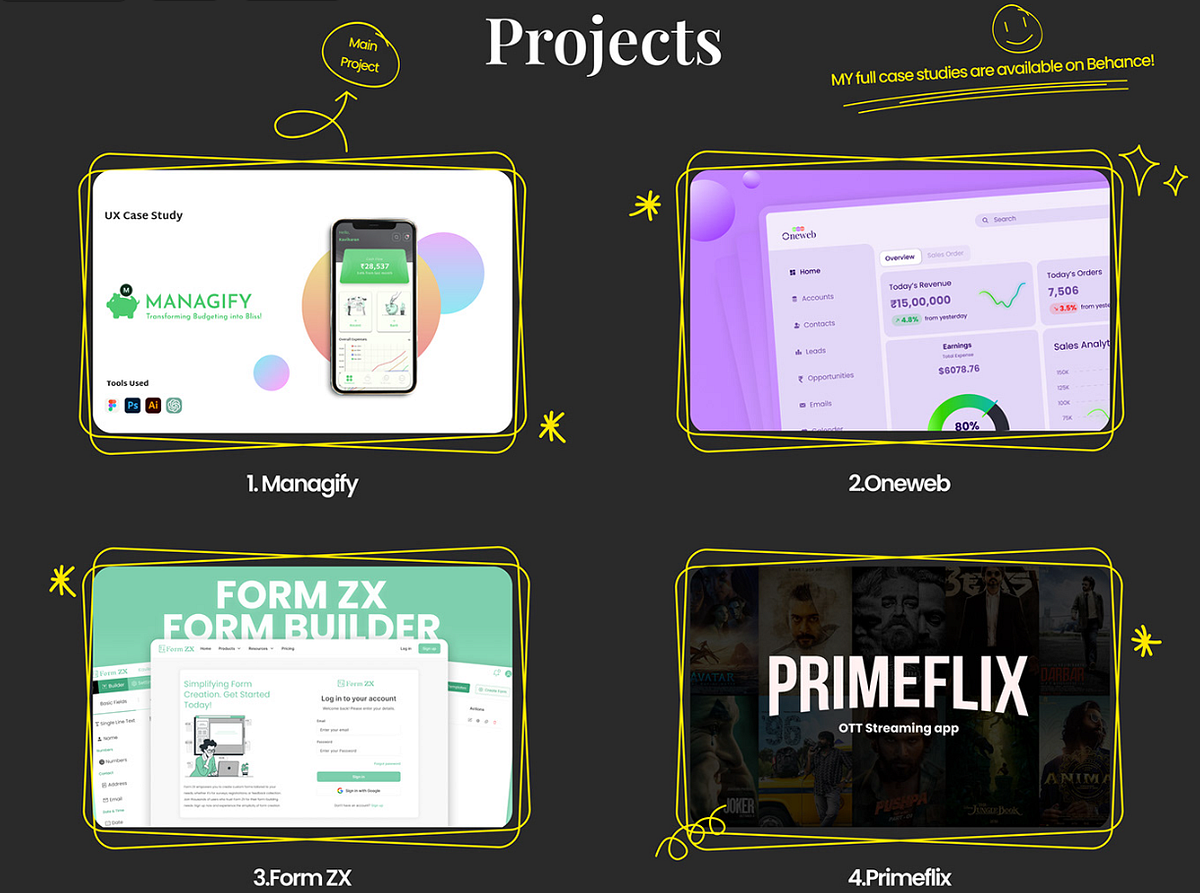 How to Create a UX Portfolio That Stands Out in 2024 | by Ankit