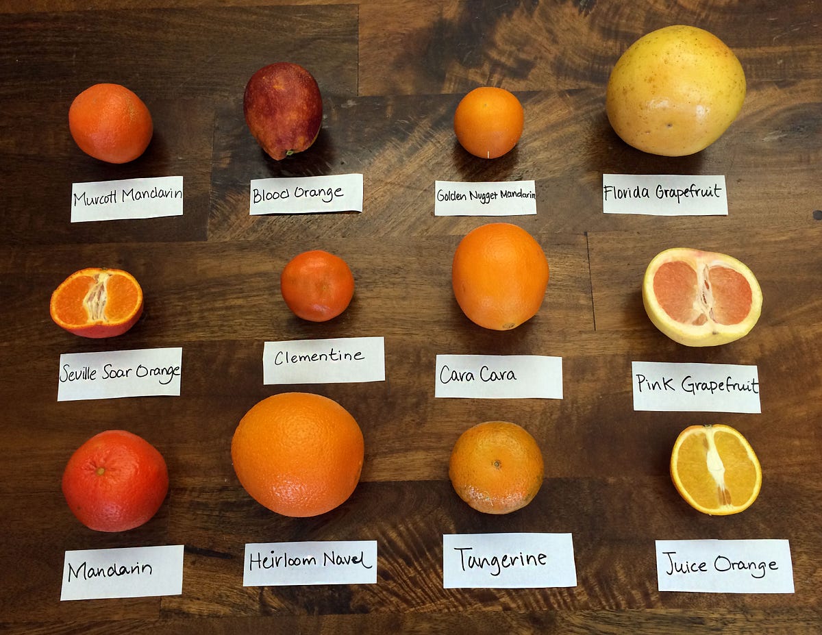 Are tangerines and mandarins the same thing? - Quora