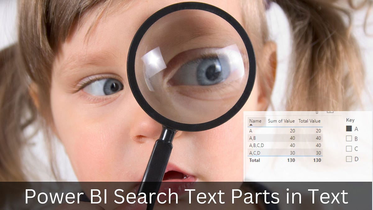 Power BI Search Text Parts In Text By Amit Chandak Medium