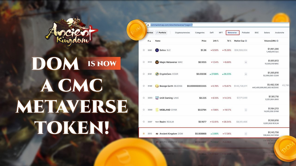 🏆 DOM is now a CMC Metaverse token! - Ancientkingdom - Medium