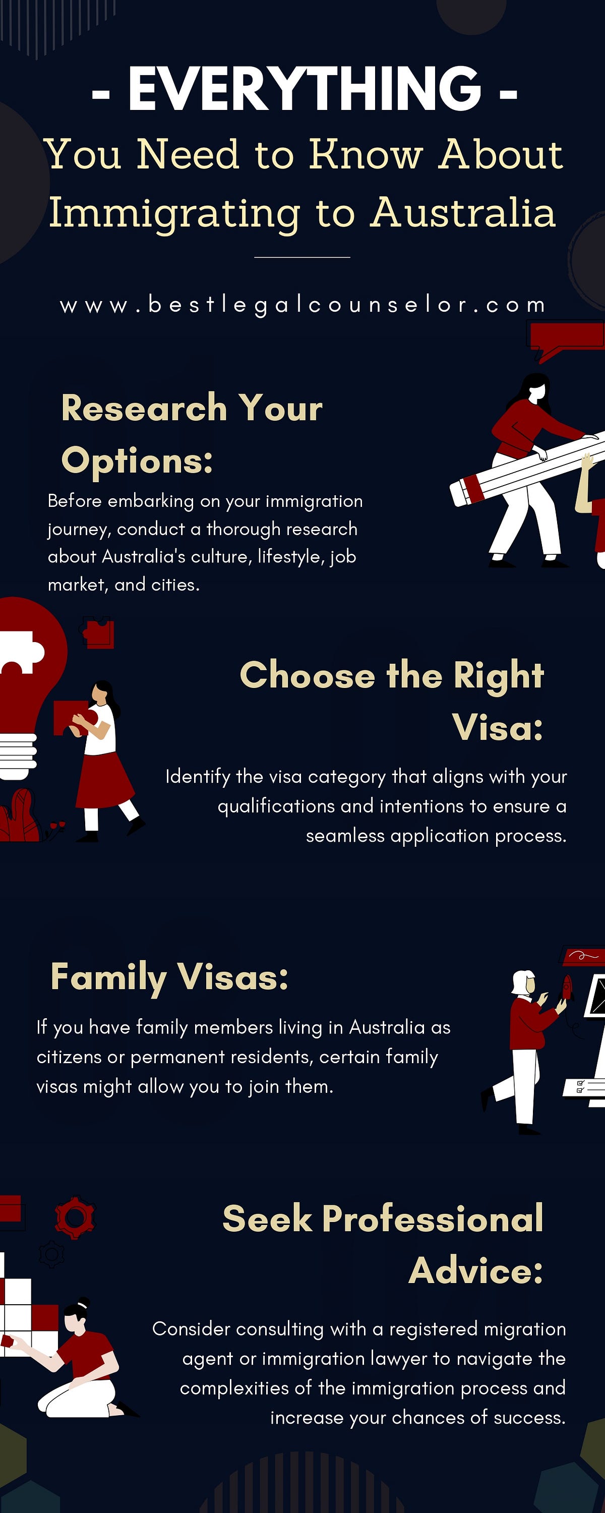 everything-you-need-to-know-about-immigrating-to-australia-best-legal