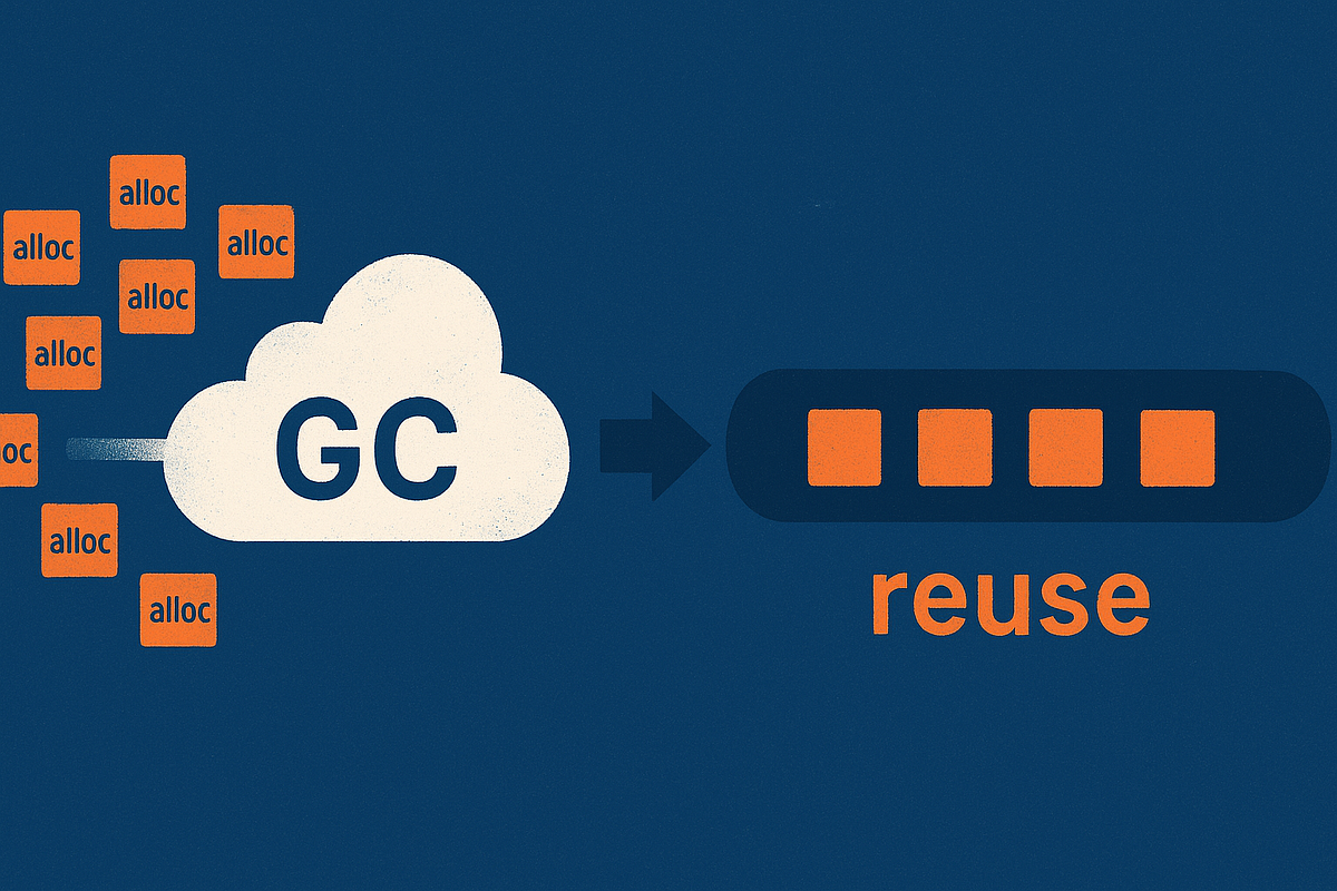 The 1 JavaScript Optimization Trick That Made My App 60% Faster | by ...